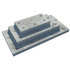 Stopnice Klasyczne betonowe